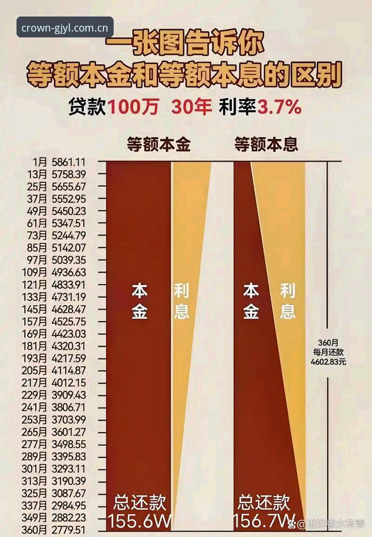 冠军娱乐官方网站入口常见问题深度剖析：从注册到下载的全面解析