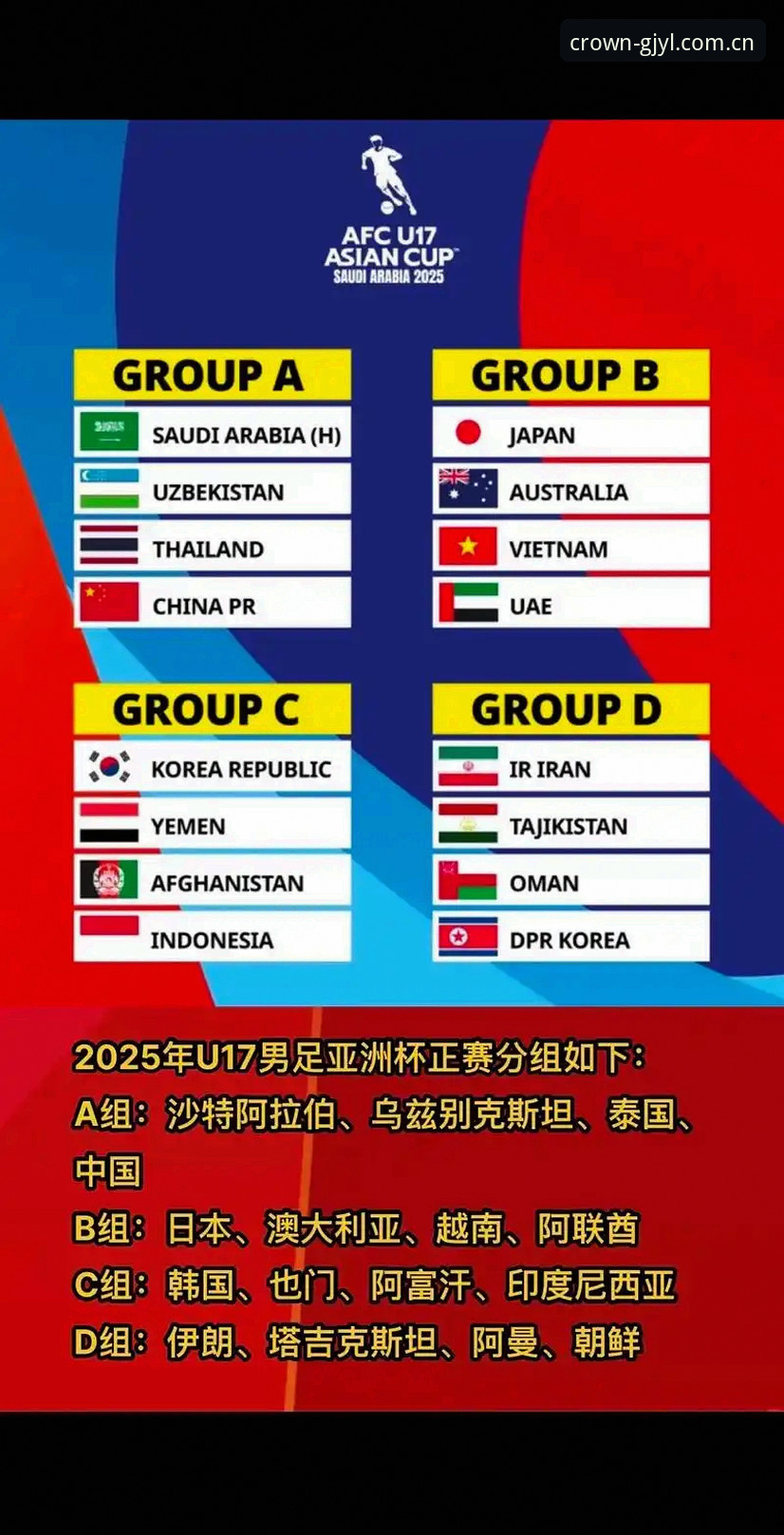 揭秘U17世界杯抽签背后的真相：冠军娱乐平台带你解读中国足球出线密码