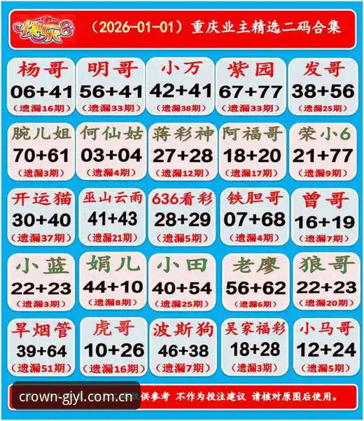 冠军娱乐GJYL安卓版与官方网页版全面对比：哪个更适合你的日常娱乐需求？