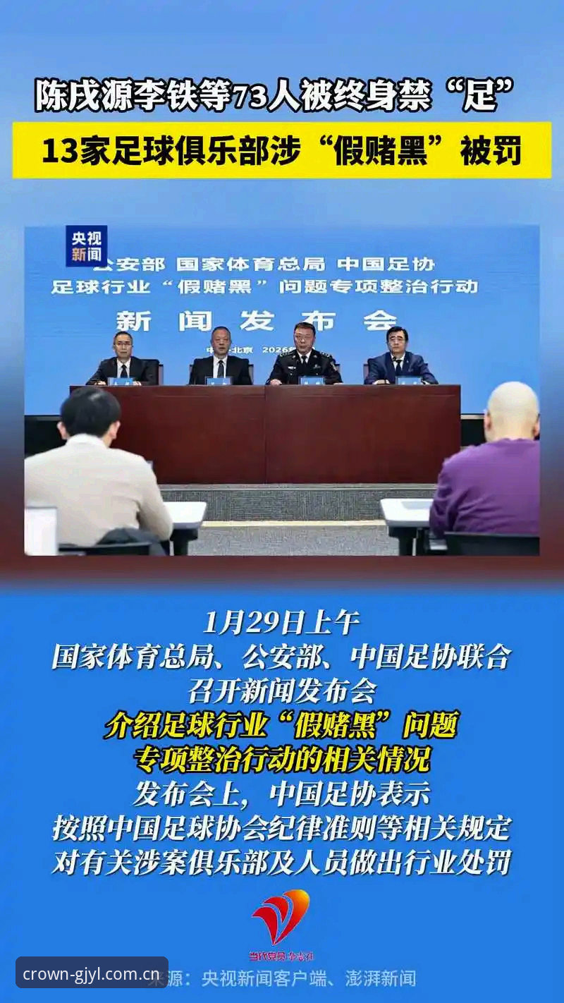 足协第三批禁足名单最新动态：65人受罚，行业整顿再掀波澜